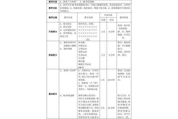 50米快速跑教学设计