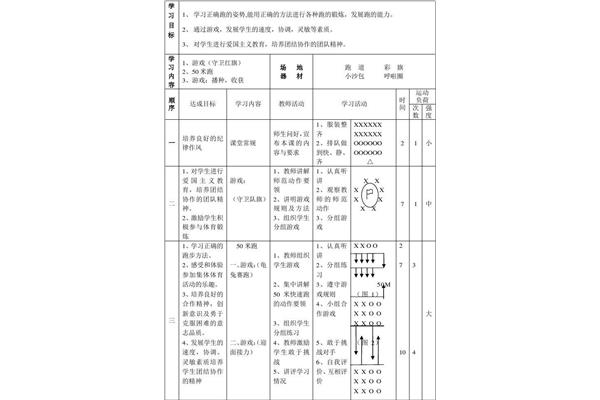 50米快速跑教学设计