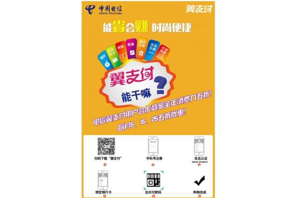 翼支付手绘pop海报