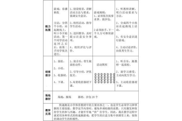 50米快速跑教学设计