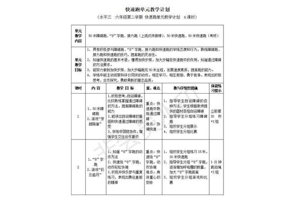 50米快速跑教学设计