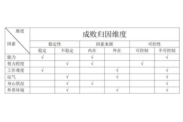 泉城的广告词