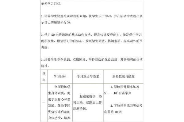 50米快速跑教学设计