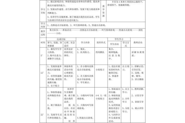 50米快速跑教学设计