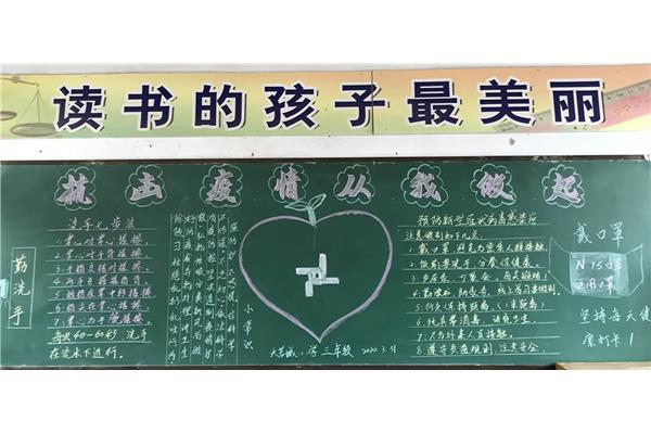 小学黑板报版面设计