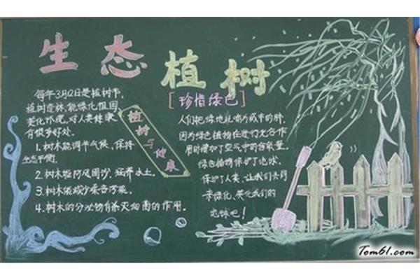 小学黑板报版面设计