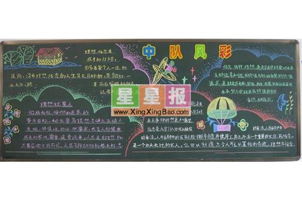小学黑板报版面设计