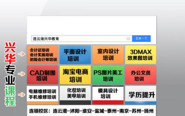 哪有ps培训