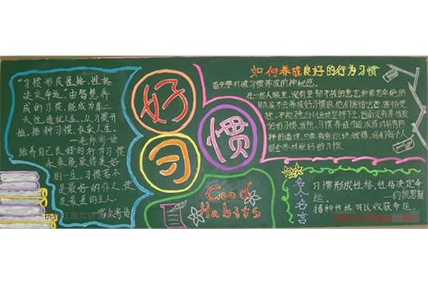 小学黑板报版面设计