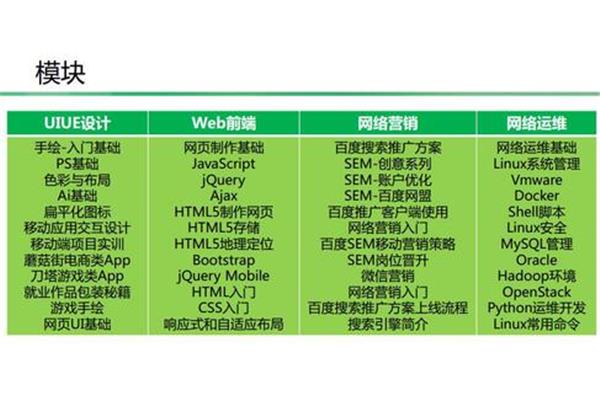 uiue设计是什么