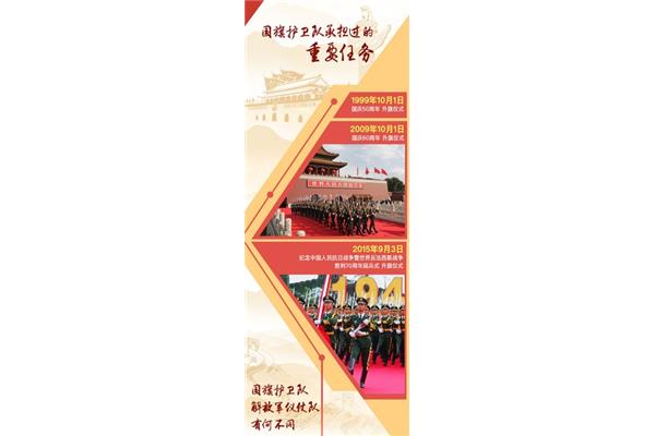 国旗护卫队队徽设计