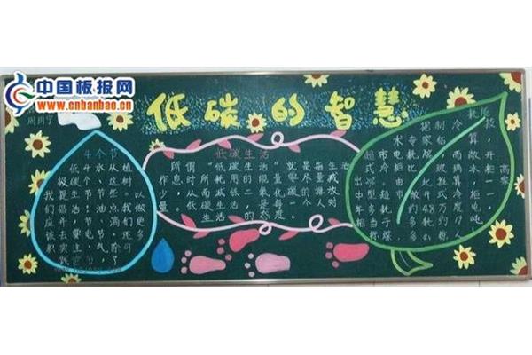 小学黑板报版面设计