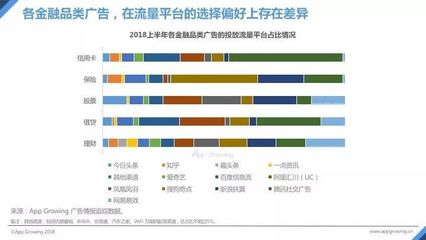 广告同行加工行业前景