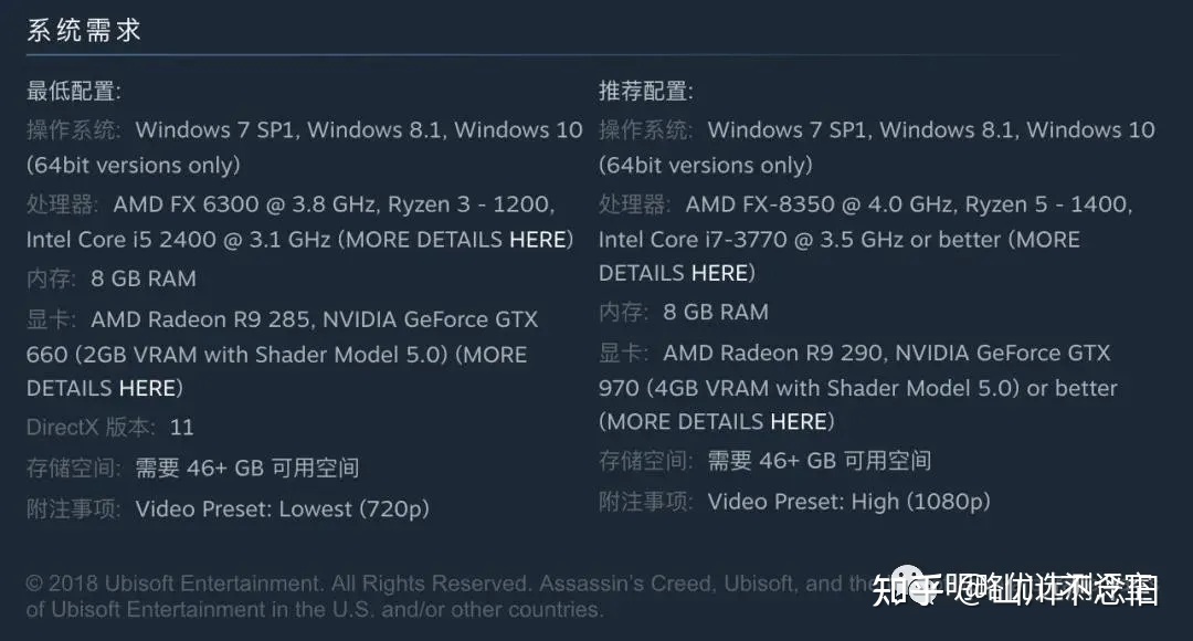 3dmax室内设计电脑配置