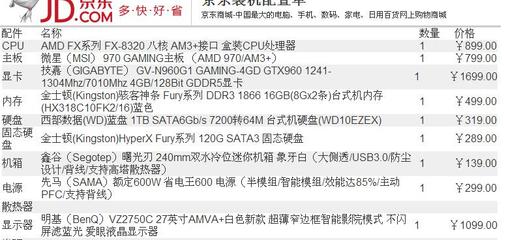 3dmax室内设计电脑配置