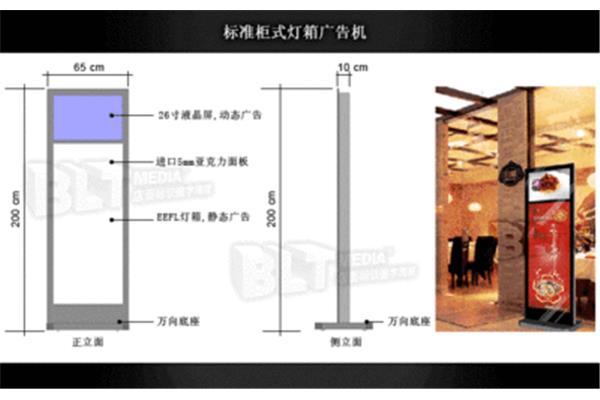 广告灯箱怎么换纸张布线