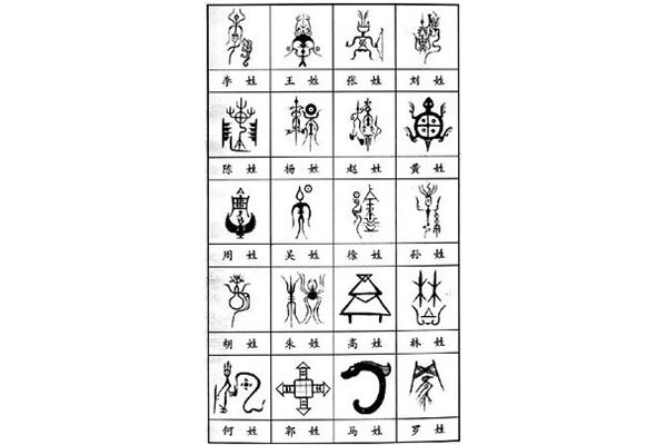 免费设计姓名图腾