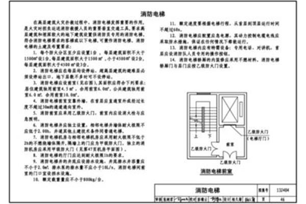 电梯设计规范