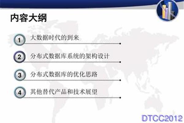 产品设计优化提纲怎么写