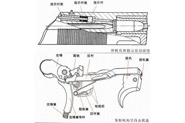 灭火器做枪设计图纸