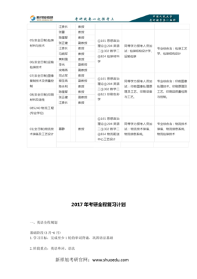 产品目录印刷记什么科目