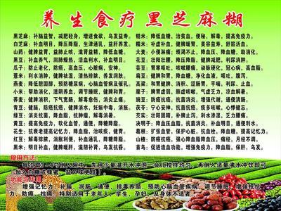 灯箱上的喷绘布怎么画好看