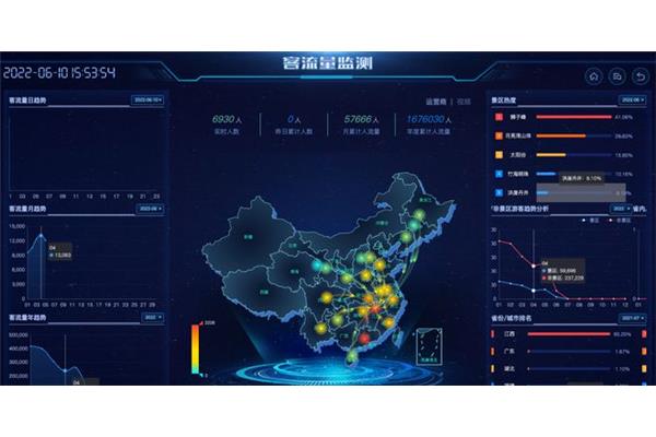 数字印刷是什么原理呢