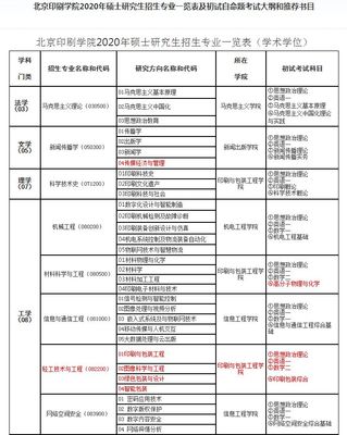 产品目录印刷记什么科目