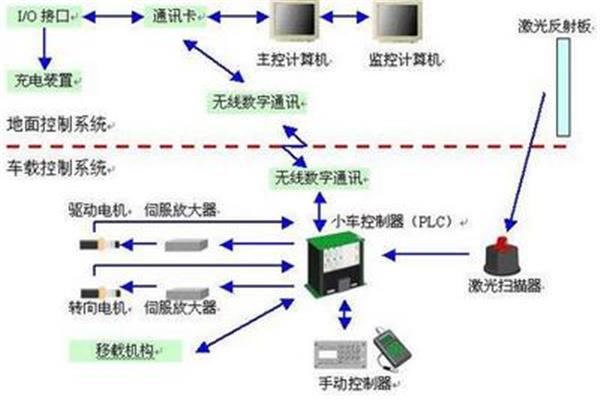 数字印刷是什么原理呢