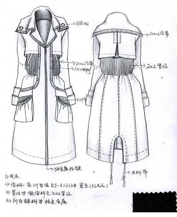 怎样学服装设计