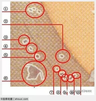 印刷防伪有什么技巧
