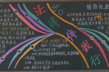 银光板报设计图案大全