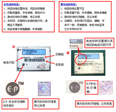 印刷防伪有什么技巧