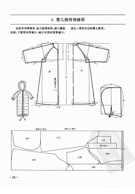 服装设计图纸