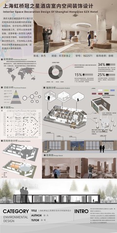 建筑设计作品方向怎么写