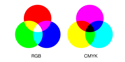怎么能印刷出rgb