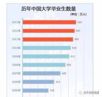 印刷包装厂怎么招聘人员