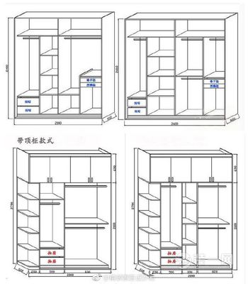 衣柜结构设计