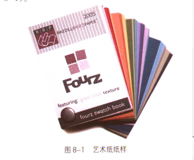 纸类印刷材料包括哪些