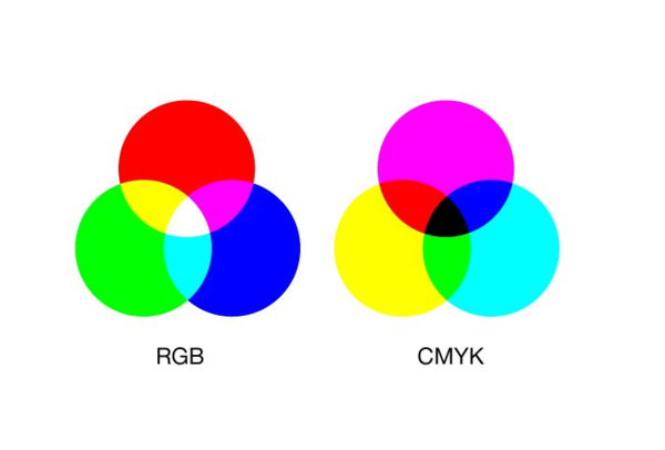 怎么能印刷出rgb