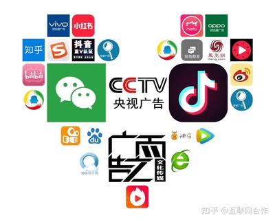 新媒体广告平台
