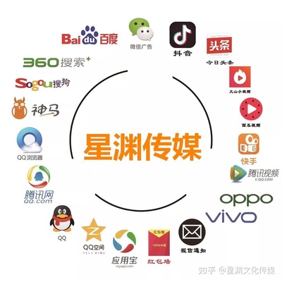 新媒体广告平台