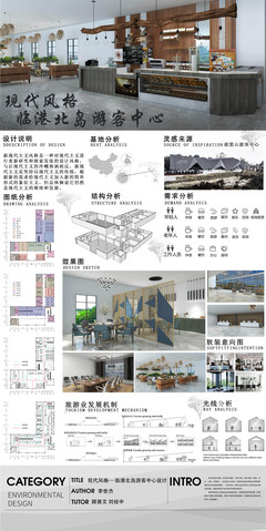 建筑设计作品方向怎么写