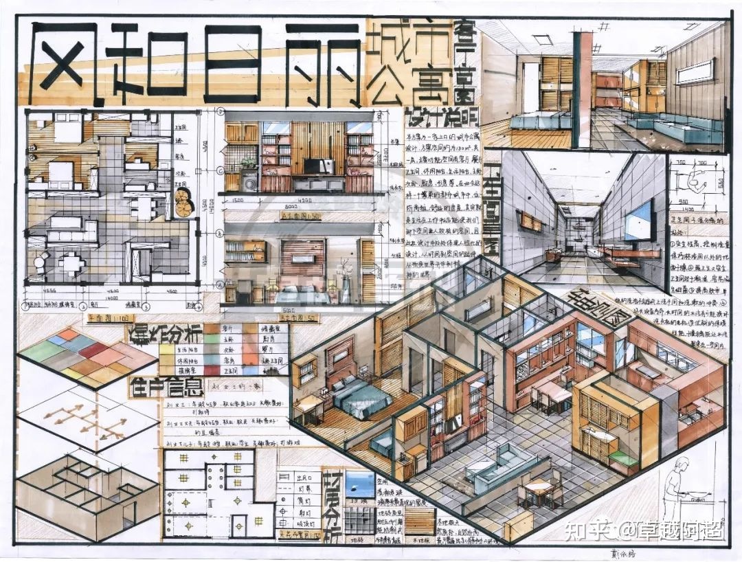 建筑设计作品方向怎么写