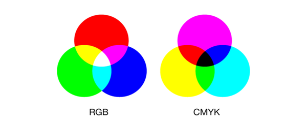 怎么能印刷出rgb