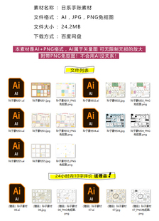 如何看印刷排版图