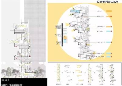 建筑设计作品方向怎么写
