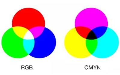 怎么能印刷出rgb