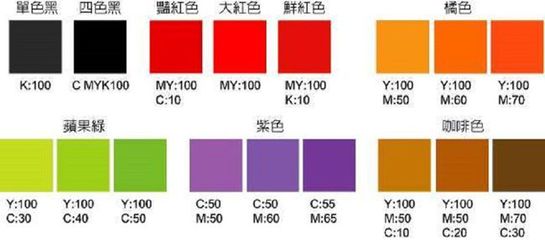 印刷纸选颜色注意什么