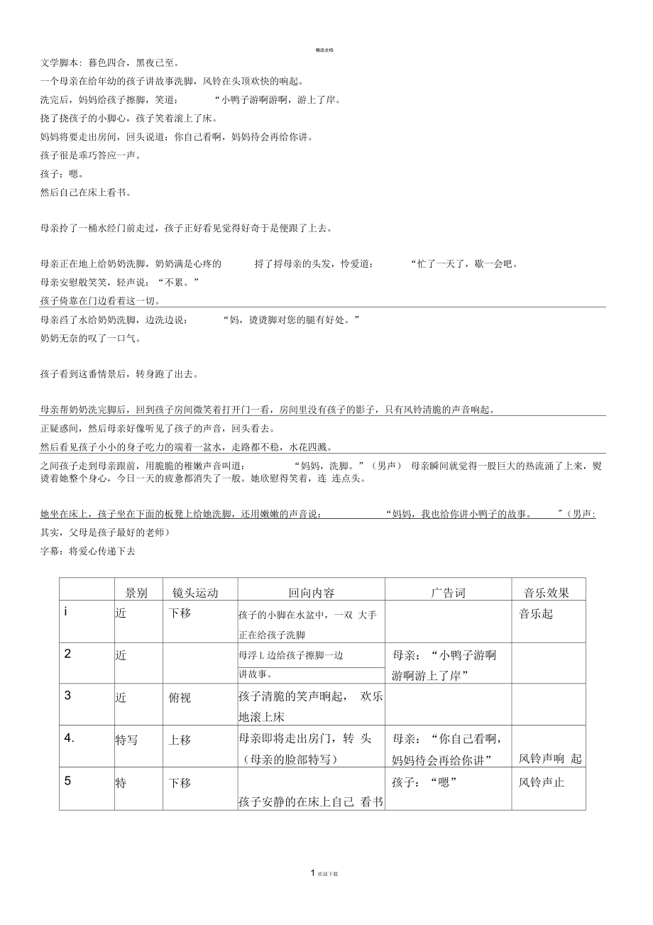 广告文学脚本格式